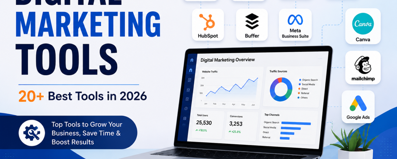 Digital Marketing Tools